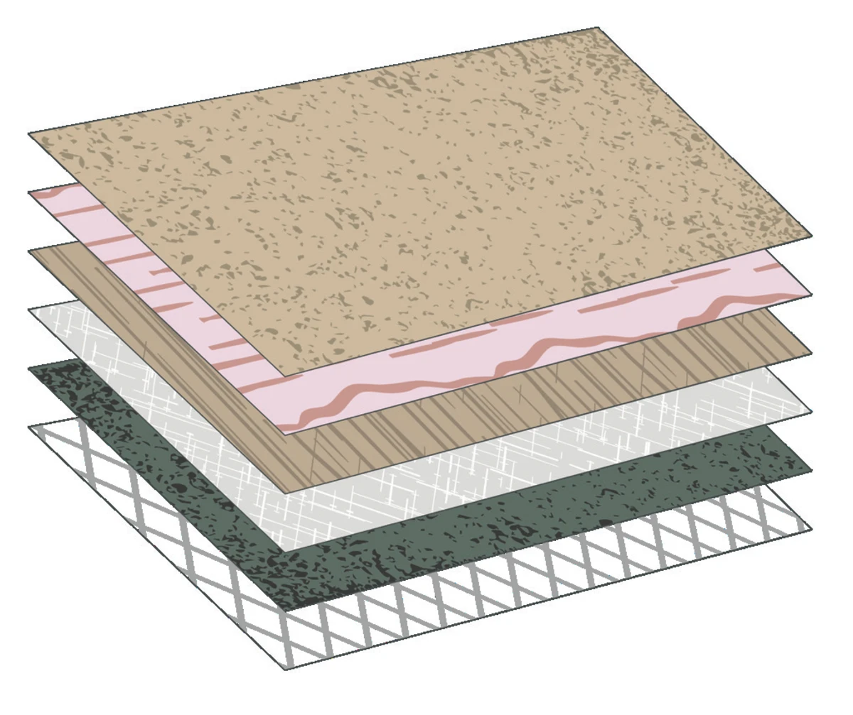 W.M. Waterproofing System - 6 Layer Exploded View Diagram